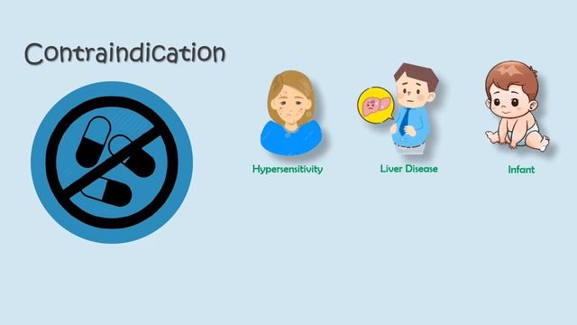 Omeprazole Baduya & Tiogangco смотреть онлайн