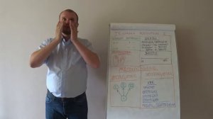 ТЕХНИКИ НЛП РОССЫПЬЮ - ЛЕКЦИЯ