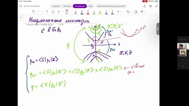 Спинтроника. Лекция 6 смотреть онлайн
