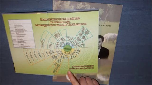 КИНИГЭ БААР-БАРАММАТ БААЙ
ВИНОКУРОВА КСЮША