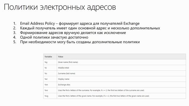 4 19 Создание почтового домена и политики электронных адресов смотреть онлайн