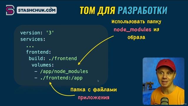 5 DOCKER смотреть онлайн