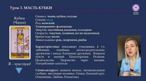 Обучение ТАРО Уэйта. Занятие 3.1 Масть Кубки