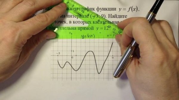 Задача №8 профильного ЕГЭ по математике. 2-я серия.