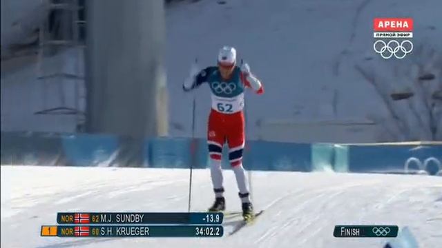2018 OWG Pyeongchang 15 Km F