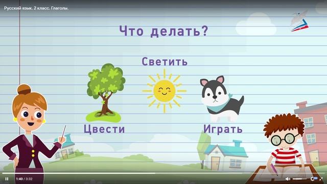 Русский язык. 2 класс. Глаголы
