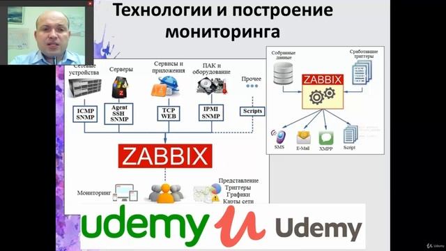 1 Введение смотреть онлайн