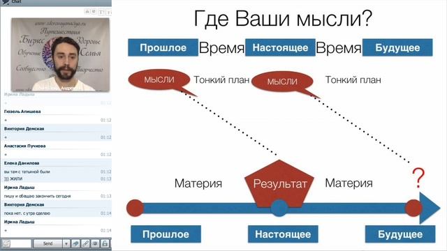 Управление реальностью 4 видео смотреть онлайн