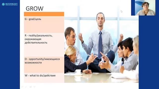 Модель ГРОУ в командном коучинге смотреть онлайн