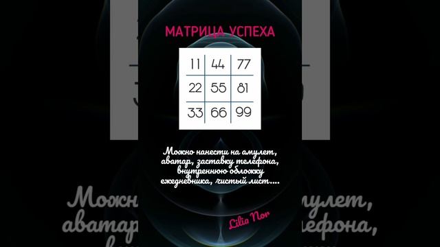 Нумерология. Квадрат Пифагора. смотреть онлайн