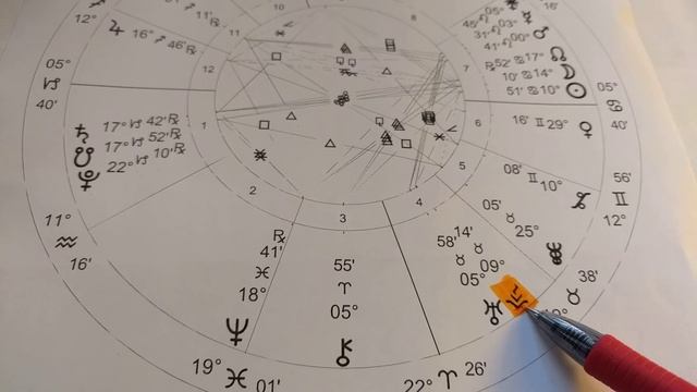 Vesta In Your Astrology Chart: Home, Hearth, and Ancient Soul Flame смотреть онлайн
