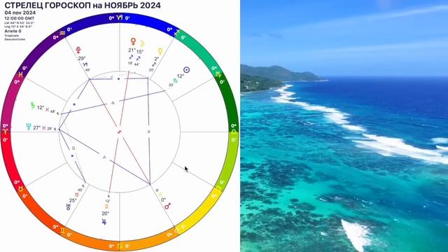 ♐Стрелец гороскоп ноябрь 2024