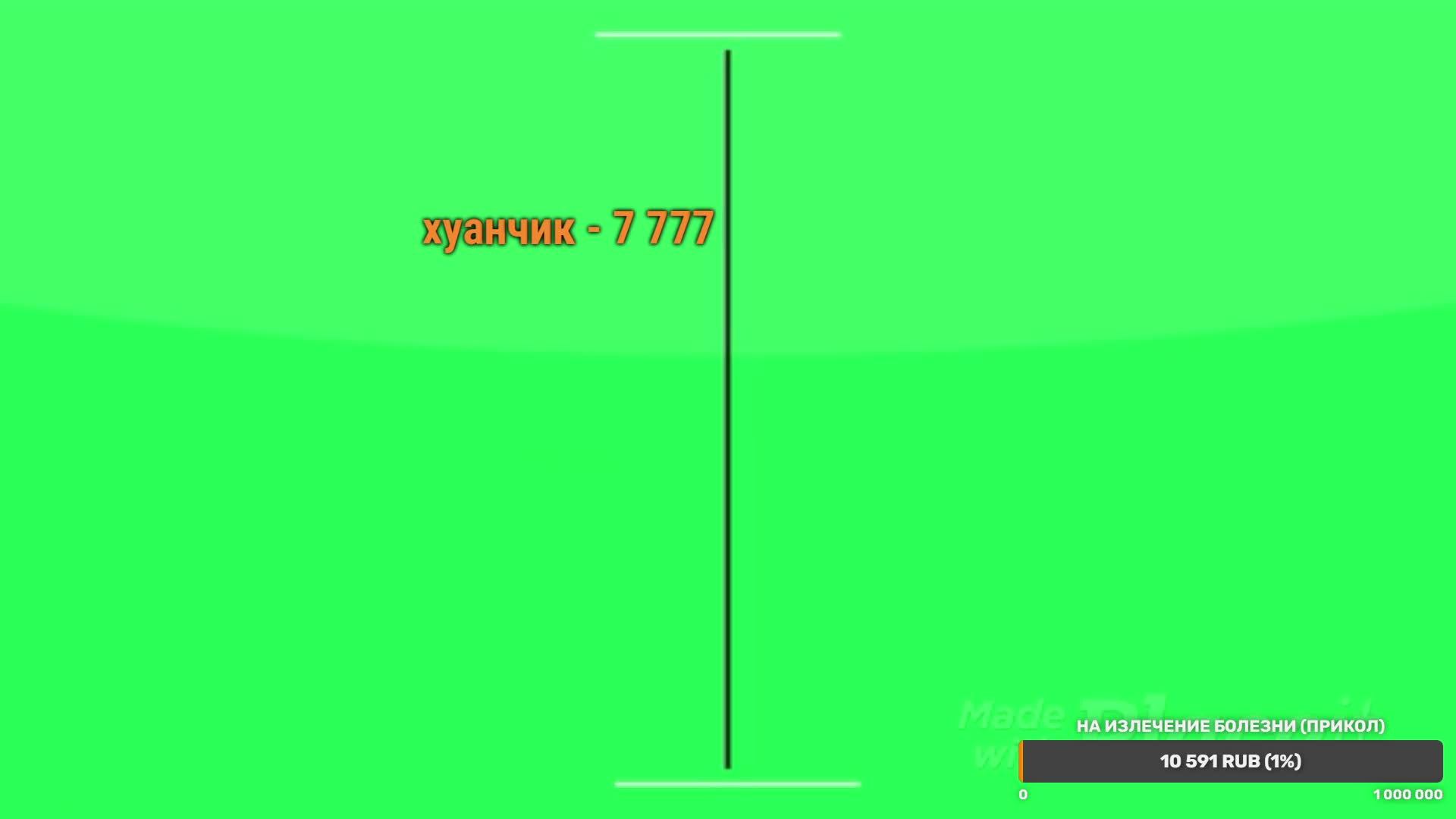 ИНВАЛИДЫ ИГРАЮТ! ПРЕВРАЩАЕМСЯ В ДЕД ИНСАЙДА ВСЕХ С ПРАЗДНИКОМ ПОТОМ ФРОСТПАНК смотреть онлайн