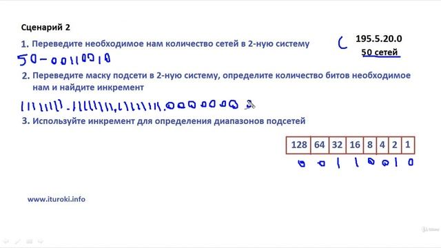 63 Создание подсетей смотреть онлайн