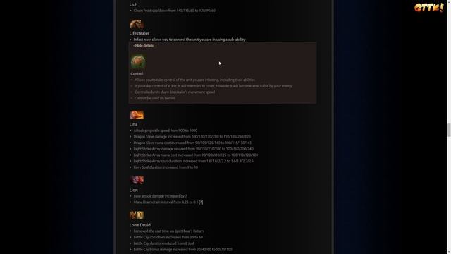 Dota 2 - Patch 6.83 - Besprechung & Analyse смотреть онлайн