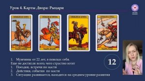 Обучение ТАРО Уэйта. Занятие 4.2- Фигурные карты - Рыцари