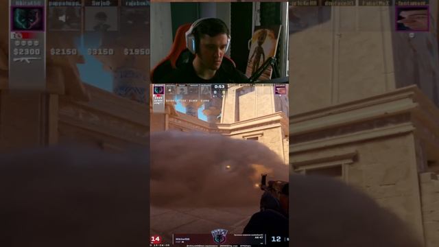 мотивация на уровне