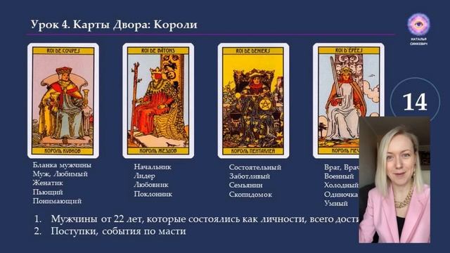 Обучение ТАРО Уэйта. Занятие 4.4. Фигурные карты- Короли смотреть онлайн