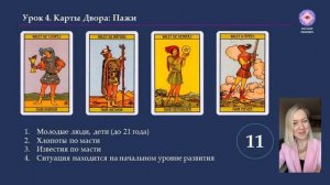Обучение ТАРО Уэйта. Занятие 4.1 фигурные карты ПАЖИ