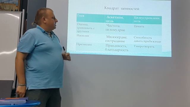 Семинар "Успех в отношениях" Сергей Васильев смотреть онлайн