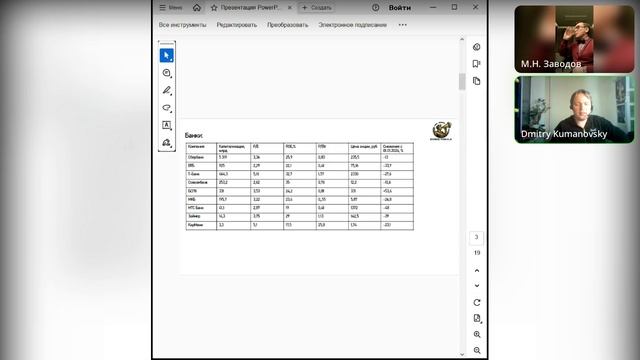 03.11.2024 г. Часть 2: Вечер с авторами канала 