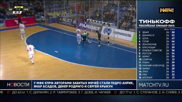 "Матч ТВ". 27.04 - 21:40. Новости спорта. 1/4 финала. Тюмень - КПРФ смотреть онлайн
