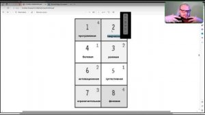 ОСНОВЫ СОЦИОНИКИ - ПРЕЗЕНТАЦИЯ