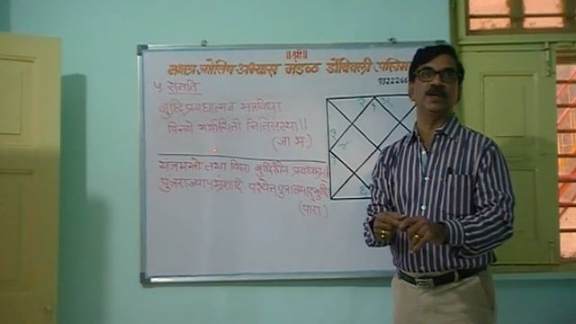 ज्योतिष शास्त्र में पांचवां घर / भाव का महत्व By Sunil Ghaisas | Hindi смотреть онлайн