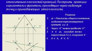 Семинар 3. Начертательная геометрия