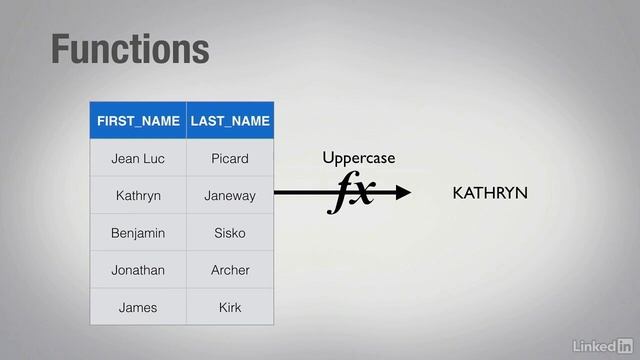 5.1_Introduction to functions - 5. String, Number, and Date Functions смотреть онлайн