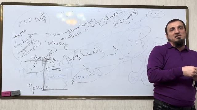 КОММУНИКАЦИИ ПОСЛЕ РЕАБИЛИТАЦИИ. Реабилитационный центр в Дагестане. смотреть онлайн