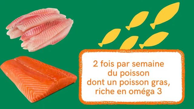 PNNS 4 et Nutrition CHRONO смотреть онлайн