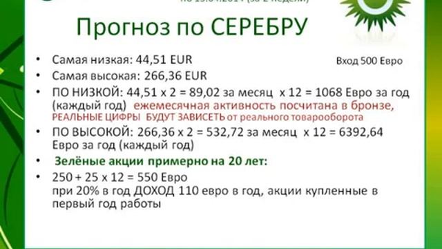 GREEEN LINE Итоги за 2 недели ЦИФРЫ ДОХОДЫ и ПРОГНОЗЫ смотреть онлайн