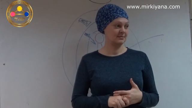 Основы Самоисцеления. Урок 2 смотреть онлайн