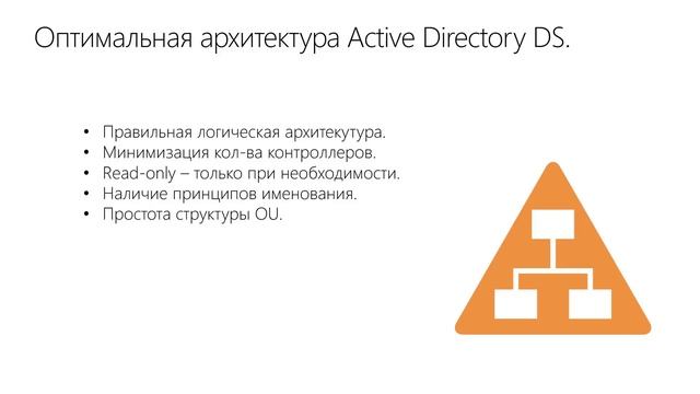 1. Оптимальная архитектура Active Directory DS