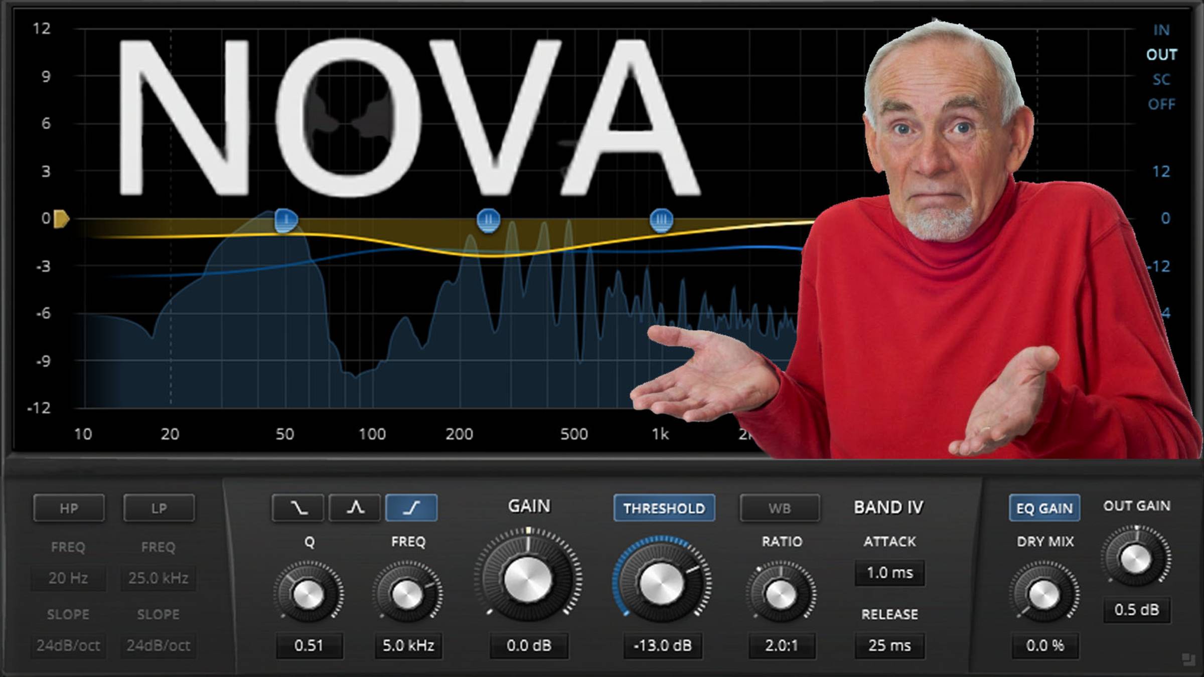 Почему TDR NOVA популярен?