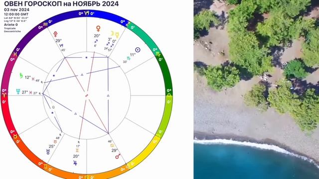 ♈Овен - гороскоп ноябрь 2024