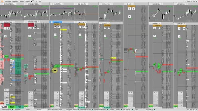 31.10 Участник CNY RUB TOM