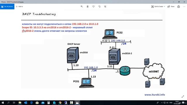 42 DHCP Troubleshooting смотреть онлайн