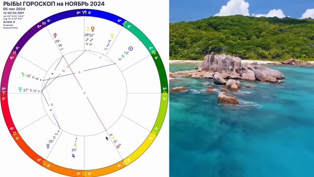 ♓Рыбы- гороскоп ноябрь 2024