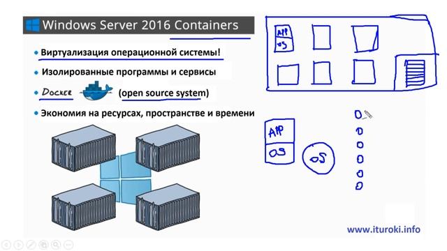 56 Контейнеры смотреть онлайн