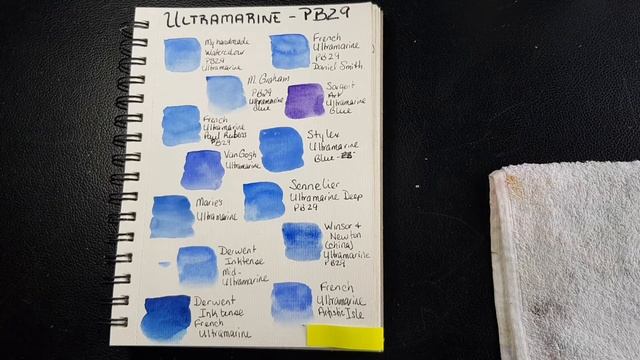 Comparing Colours: Ultramarine