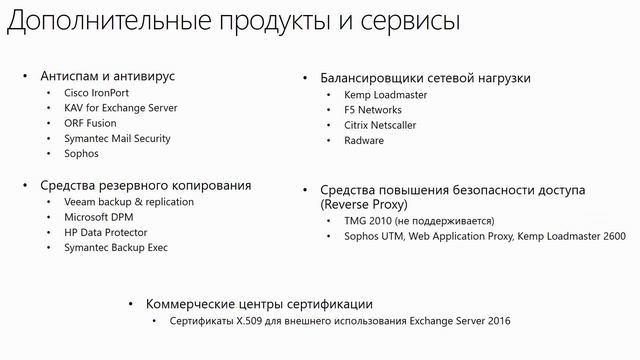 1 4 Экосистема Exchange Server 2016 смотреть онлайн