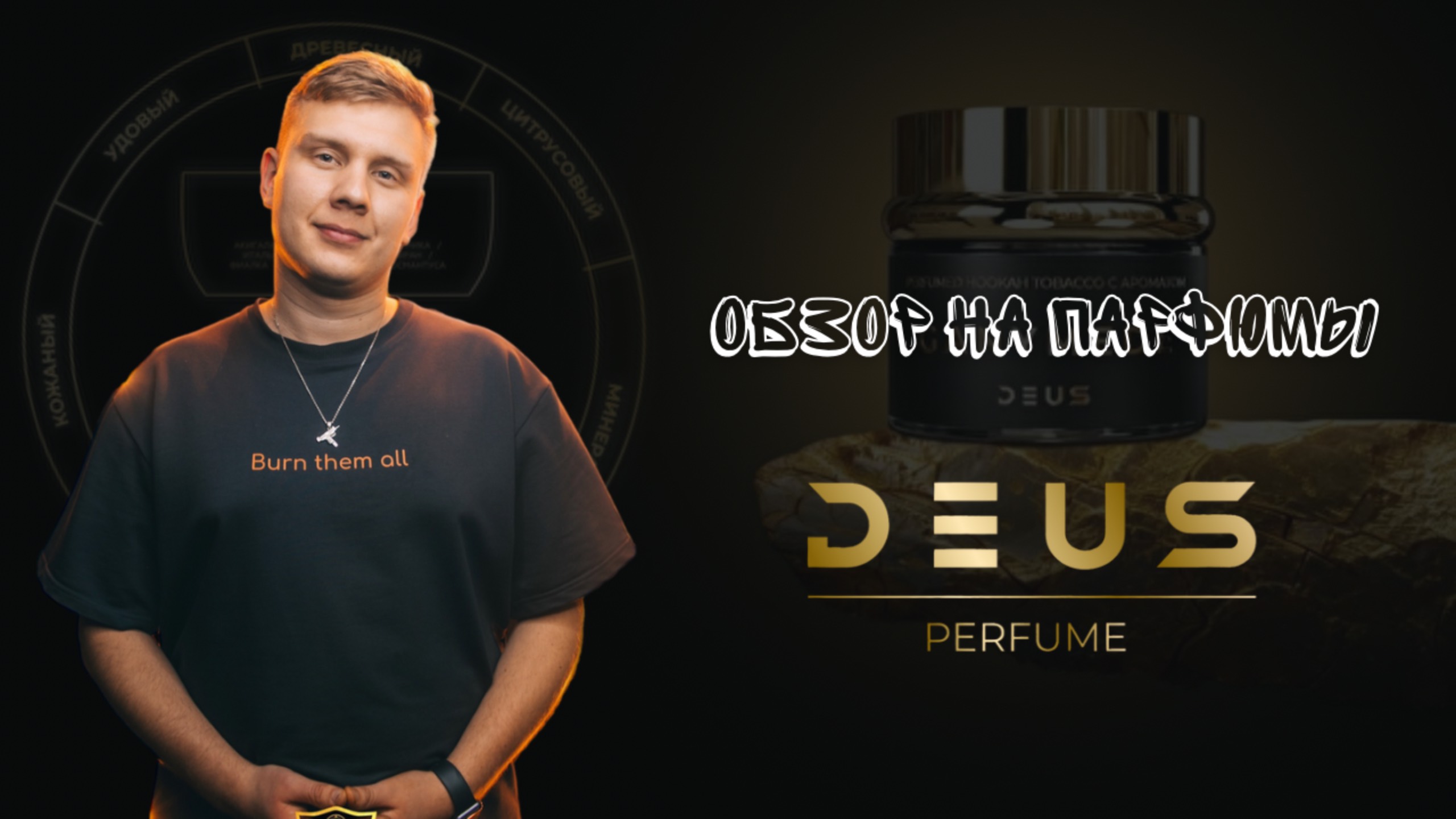 ОБЗОР на парфюмы Deus. Что это и зачем?