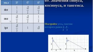 Геометрия 8 класс  Атанасян Ч 9 п 68 69 кр 4