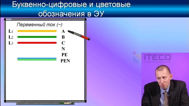 Электробезопасность. Выпуск 2 Правила устройства электроустановок смотреть онлайн