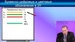 Электробезопасность. Выпуск 2 Правила устройства электроустановок