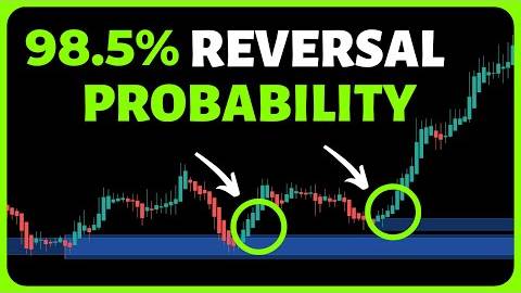 Лучшие индикаторы Smart Money Concepts Для торговли акциями Форекс и Криптовалютой смотреть онлайн