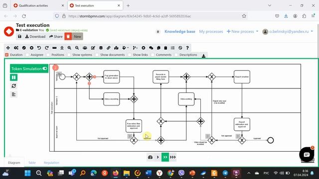 BPMN 2.0 token movement_RU_rev. 1 смотреть онлайн