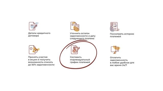 Пример эффективного обзора на личный кабинет пользователя смотреть онлайн